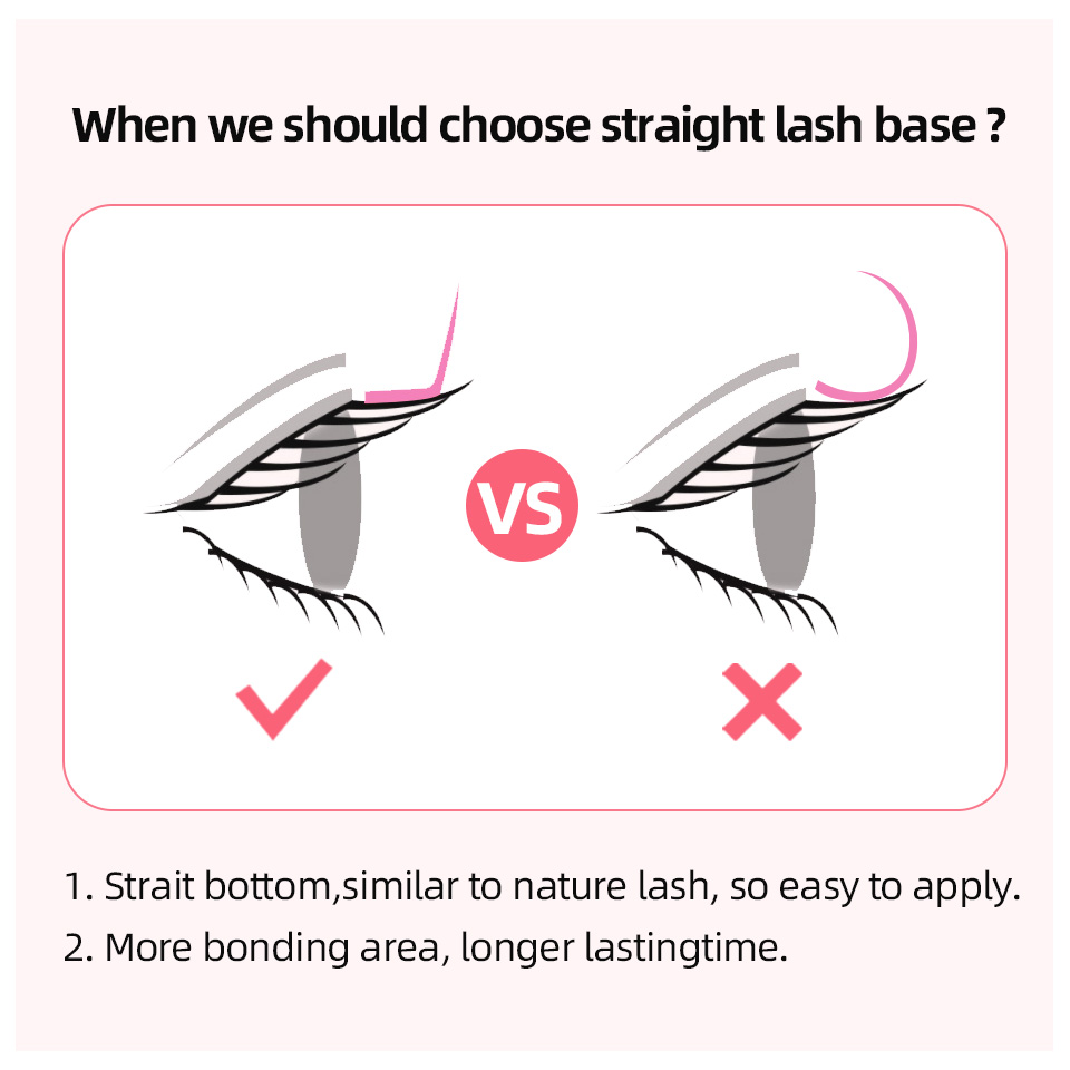 RUJADE L L+ LC LD LU(M) Curl I - Eyelash Extension Russian Volume recension och pris